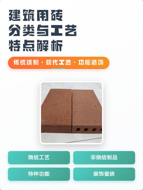 用粘土,页岩,煤矸石这类天然矿物做原料,通过高温窑炉烧结制成,这类砖